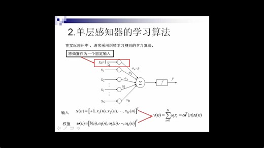 【 清华大学】MATLAB神经网络原理与实例精解（配套书籍讲解）