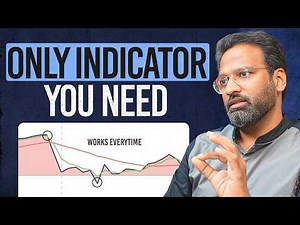 I Tested 1000 Indicators, Only THIS One NEVER FAILS?
