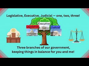Three Branches of Government for Kids | Easy Learning Song (K–5)