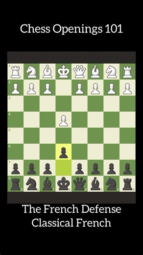 Chess Openings 101: The French Defense & its variations. Follow for more Satisfying Chess content