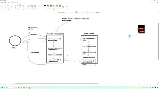 MPP远程监控开源项目讲解