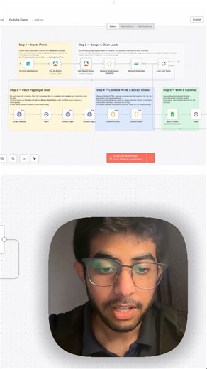 Unlimited B2B Leads Using N8N on Autopilot
