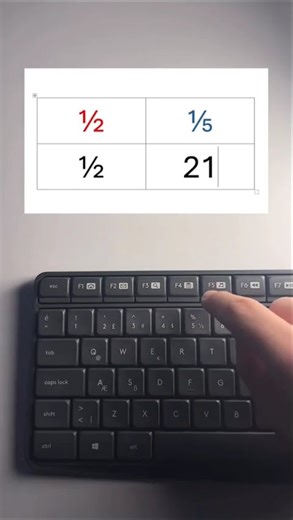 Excel Formulas hack | Microsoft excel for beginners