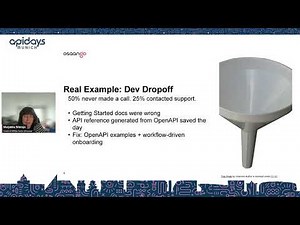 Apidays Munich 2025 - Avoiding the 8 Wastes of Lean API Development with OpenAPI & APIOps.