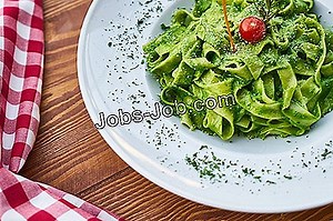 Opis Stanowiska Menedżera Spa | Opisy stanowisk pracy - 2026