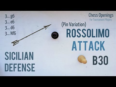 Rossolimo Attack (Pin Variation) | Sicilian Defense Theory
