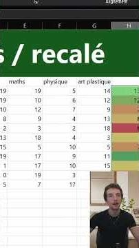 👉 Mon pote prof perd son temps à chaque fois qu’il utilise Excel 😅