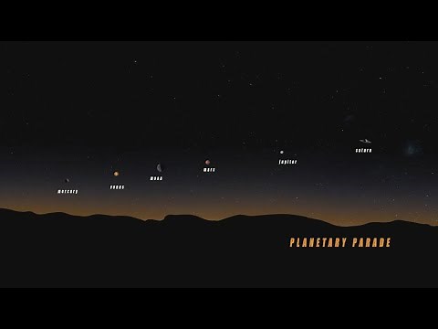 'Planetary parade': Six celestial bodies align in rare phenomenon