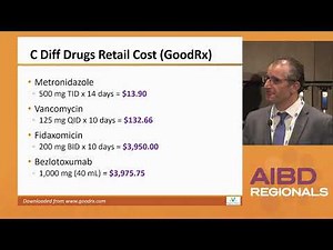 Clostridium Difficile Colitis: Prevention and Management