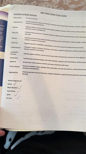 Called off of work to really focus on prep for finals. This is page one of the A&P final exam notes. I might dig a hole and cry this week. #2026#nursingstudent#A&P#singlemom#hope