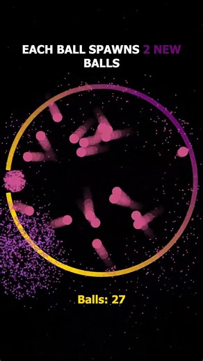 Each escaped ball spawns 2 new balls💫