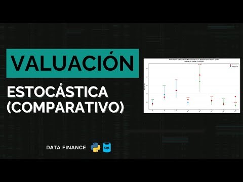 Growth vs Value Stocks con Monte Carlo | Python for Corporate Finance