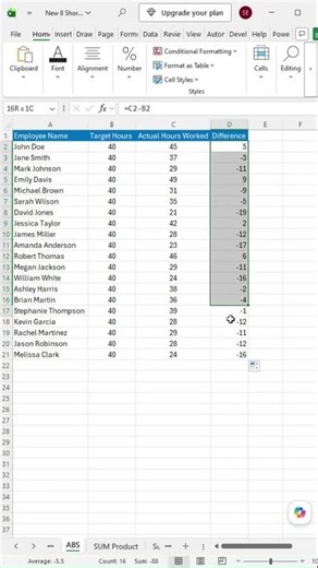 How to get Absolute Values in Excel | Excel ABS Function