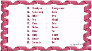 100 Hindi Words - Learn Hindi through English