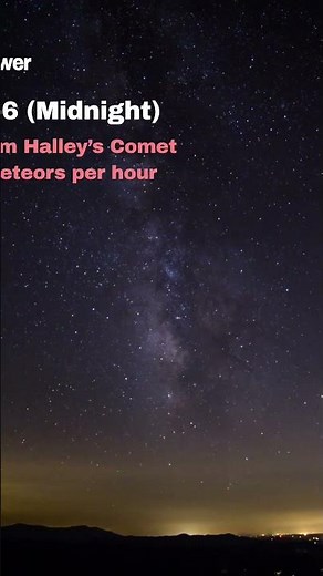 Meteor Shower Calendar 2025: Don’t Miss THESE Dates!