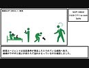 【ゆっくり紹介】SCP-3802【けはねぐすり by dado】