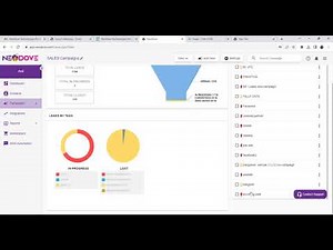 NeoDove Auto Dialer Software NeoDove Tele calling CRM | Vyapar