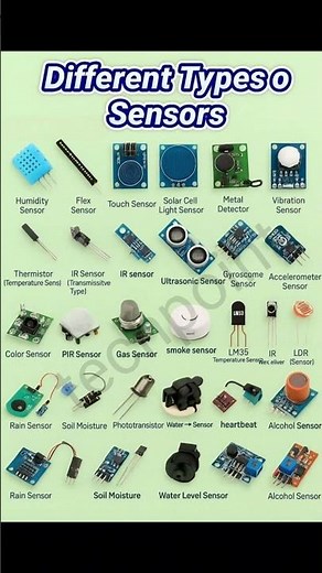 30 Different Type Of sensors #electrical #tecnician #tech #electronics