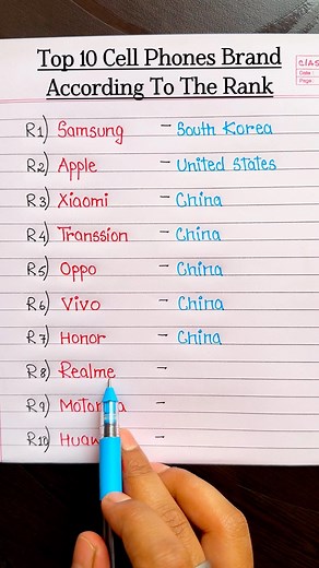 15K views · 199 reactions | Top 10 Cell Phones✅ . . . . #English #fypシ #FacebookPage #cellphone #smartphone #iphone #Samsung | Tushar Ghosh | Facebook