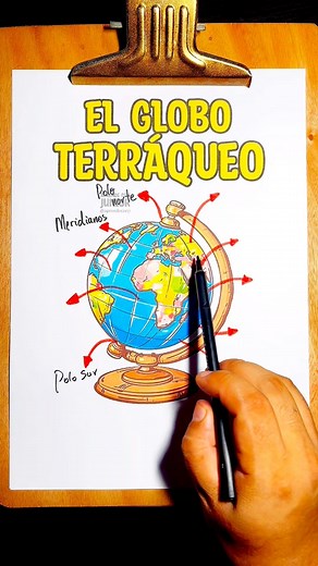 ✅ Globo terráqueo y sus partes ✅ | Aprende con Junior