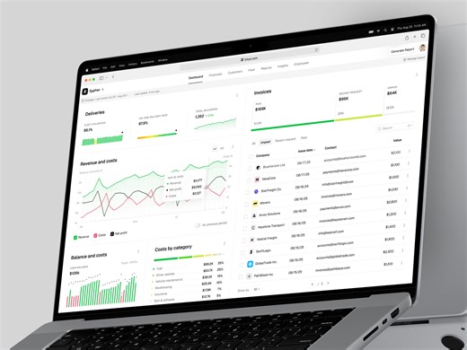 Enterprise Resource Planning B2B SaaS Dashboard