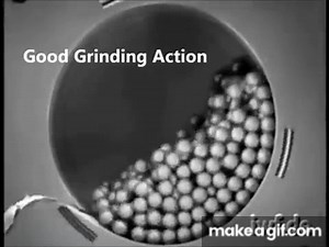 Ball Mill Critical Speed & Working Principle on Make a GIF