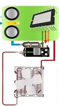 What is an IPM Power Module in Air Conditioners How It Works