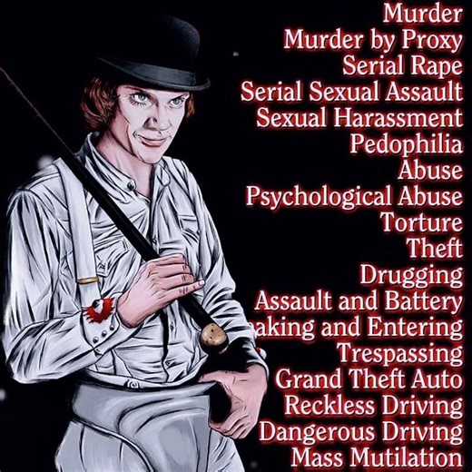 Alex DeLarge Crimes | A Clockwork Orange