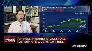 2.2K views · 32 reactions | There's a great disconnect in the China tech world with some stocks getting hit hard and others coming through relatively unscathed. Tim Seymour breaks down how to trade the group. $BABA $JD $BIDU | CNBC Fast Money | Facebook