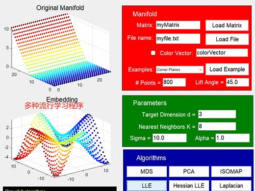 36基于matlab的流行学习算法程序。通过GUI的形式将MDS、PCA、ISOMAP、LLE、Hessian LLE、Laplacian、Dissusion
