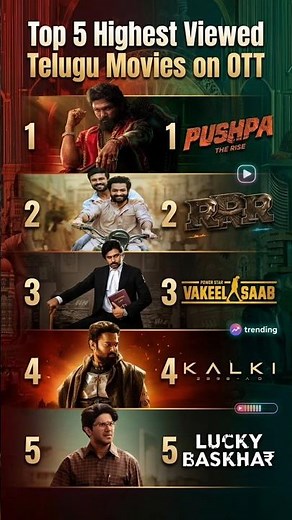 top 5 highest viewed telugu movies on ott