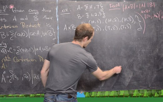 The Basics of Sets _ Cartesian Products