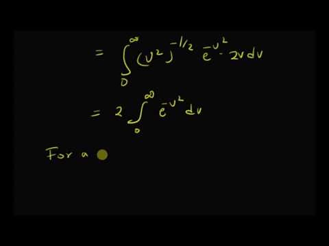 Gamma function at 1/2