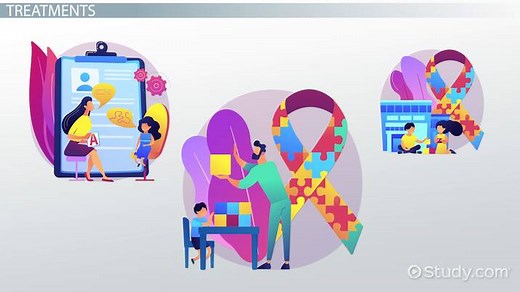 Inadequate Personality Disorder: Definition, Traits & Treatment