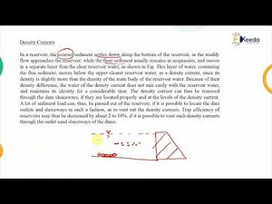 Reservoir Sedimentation and It's Control Measures - Water Resource Engineering 1