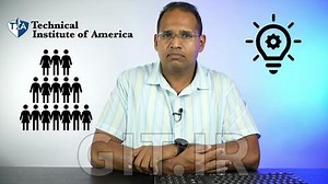 The Essentials of Project Management - 20 PDUs