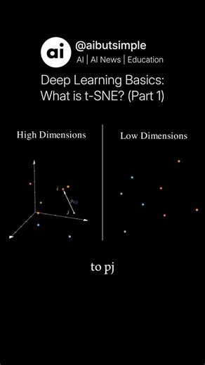 AI • Machine Learning • Tech on Instagram: "t-SNE (t-Distributed Stochastic Neighbor Embedding) is an improvement over SNE (Stochastic Neighbor Embedding) for visualizing high-dimensional data in lower dimensions (2D/3D). Both methods aim to preserve local similarities between points, but SNE struggles with a “crowding problem,” where distant points get pushed too close together in the lower-dimensional space. SNE is designed to visualize high-dimensional data by preserving pairwise similarities