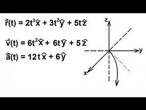 Physics 3: Motion in 2-D (21 of 21) Vector Notation in 3D