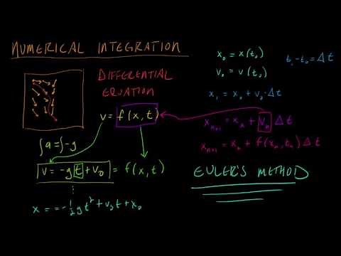 Math for Game Developers - Particle Simulation (Numerical Integration)
