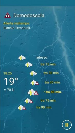 Funzioni pricipali e radar meteo interattivo!