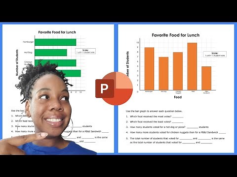 Make Bar Graphs Using PowerPoint | Elementary Math Resources