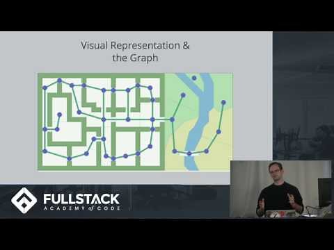 Pathfinding Tutorial - Understanding the Basics of Pathfinding