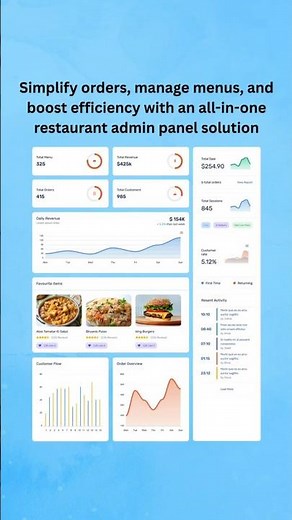 Modern Restaurant Admin Dashboard for Orders and Operations
