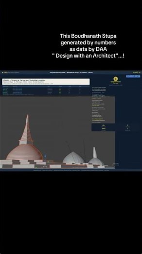 Boudhanath Stupa with numbers of DAA