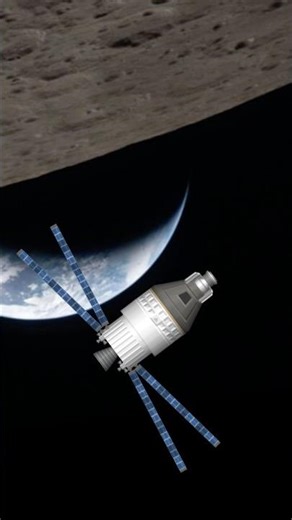 Artemis II | Spaceflight Simulator
