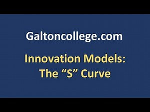 Innovation Models: The S Curve