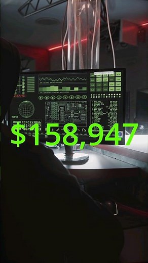 The Highest paid Ethical Hackers #ethicalhacking #cybersecurity