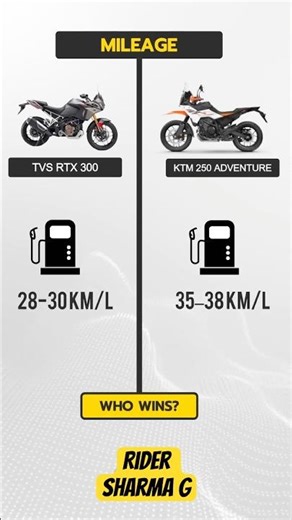 TVS RTX300 vs KTM ADV250 | aap Konsi adventure bike lena pasand karoge #tvsrtx300 #ktmadv250 #?