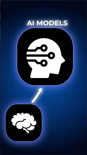 Transformers Pipeline #ai #coding #python #huggingface #machinelearning #datascience #programming