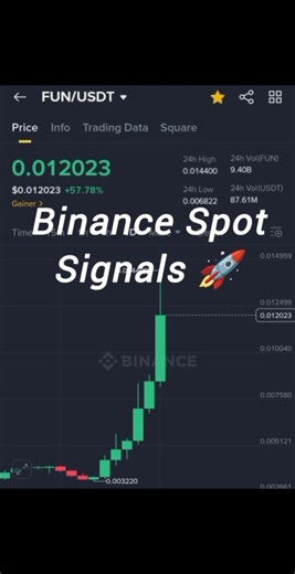 Spot Trading Binance | Binance spot trading for beginners | Free Binance spot signals #crypto